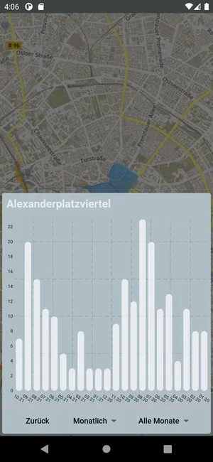 Fahrraddiebstahlwarnung